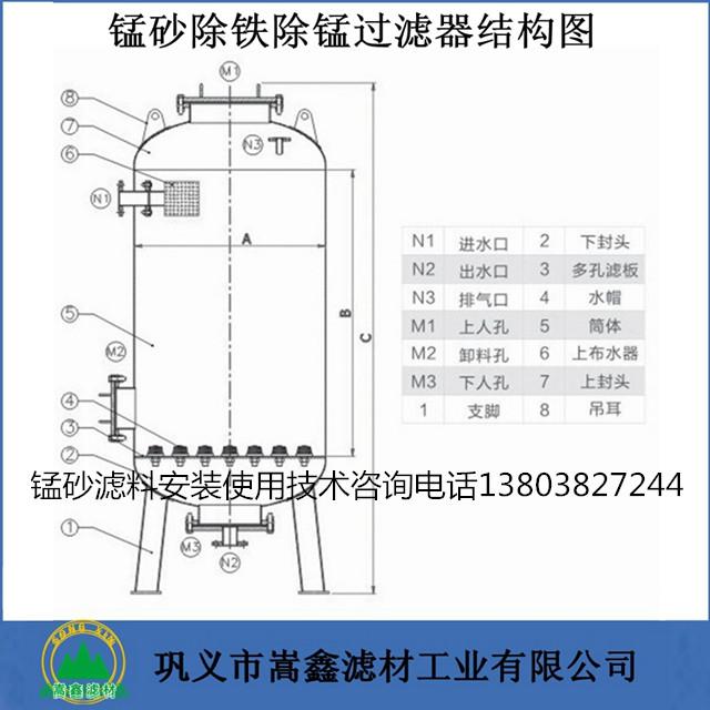錳砂過濾器出鐵錳示意圖 錳砂過濾器出鐵錳示意圖